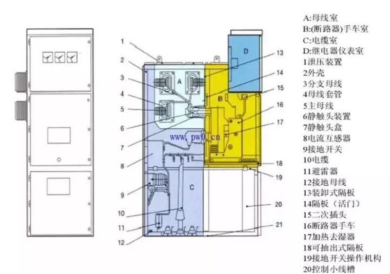 高压熔断器在电力系统中扮演着至关重要的角色，但许多人对其了解甚少。今天我们就来深入探讨一下高压熔断器的作用、类型及其应用场景。